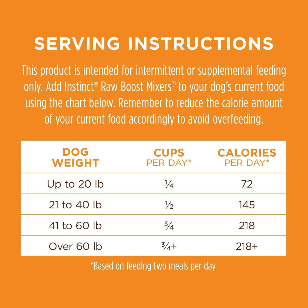 Freeze-Dried Grain-Free Dog Food Topper D77729