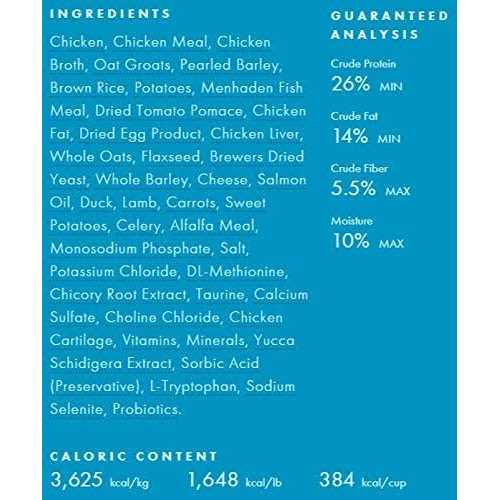 Fromm Gold Dry Dog Food Large Breed Puppy H80949
