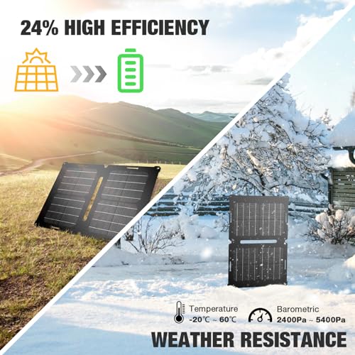 100W Portable Foldable Solar Panel J278740