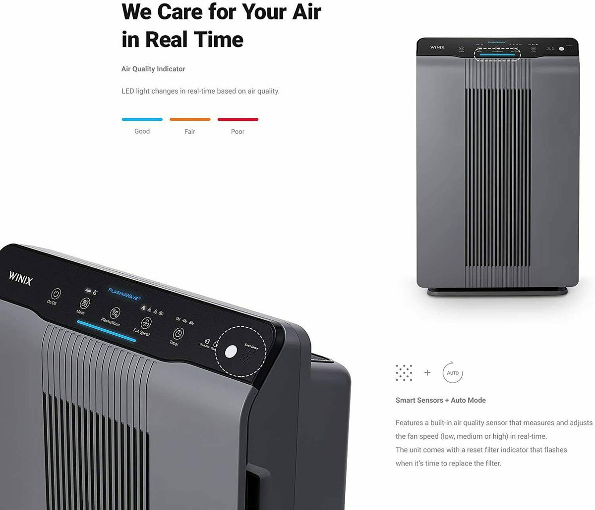Air Purifier with True HEPA and Carbon Y70466
