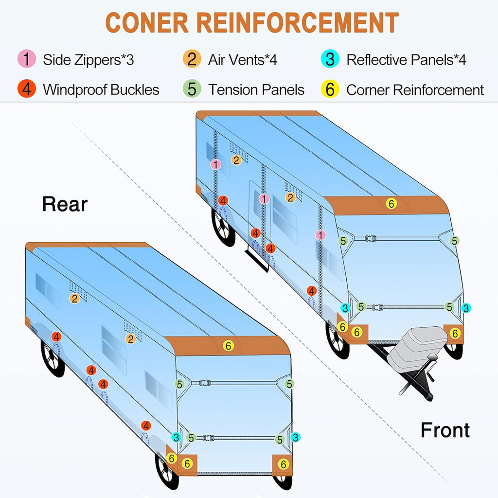 Heavy Duty 6 Layers Travel Trailer RV Cover Anti-UV Camper Cover for 24'1" - 26' Motorhome Breathable Rip-Stop with 2Pcs Extra Straps & Gutter Spout Covers H5734