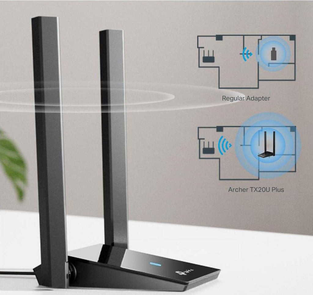 AX1800 Dual Antennas Wireless USB Adapter A3680