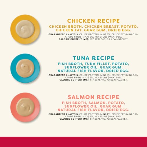 Grain-Free Chicken Tuna Salmon Cat Treats 50 x 0.5oz L923