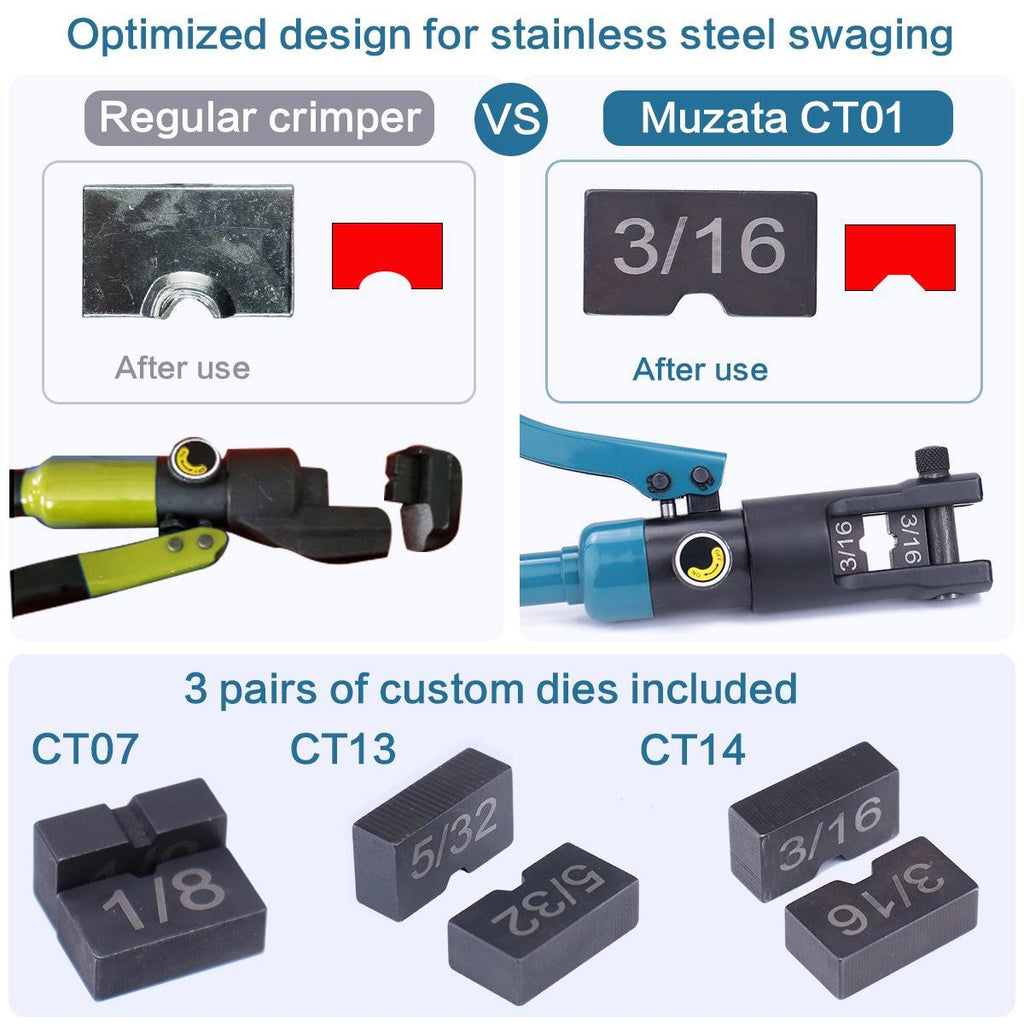 Hydraulic Crimper Tool for Stainless Steel P3573