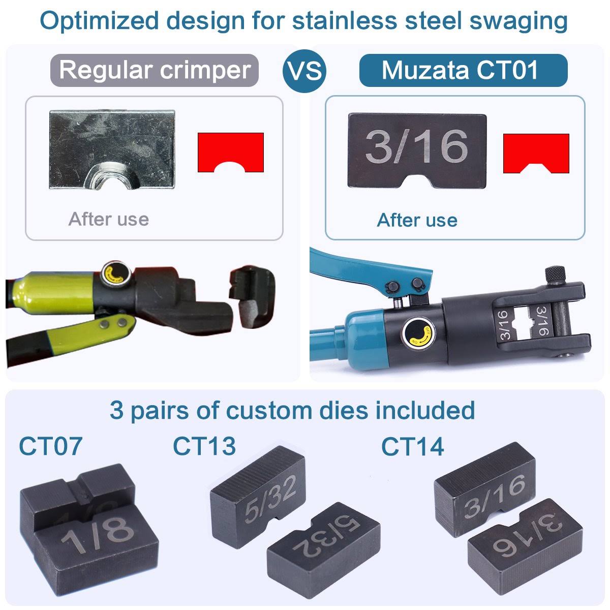 Hydraulic Crimper Tool for Stainless Steel P3573