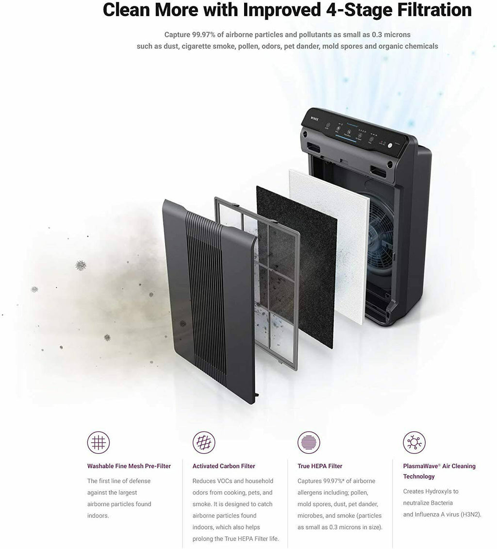 Air Purifier with True HEPA and Carbon Y70466