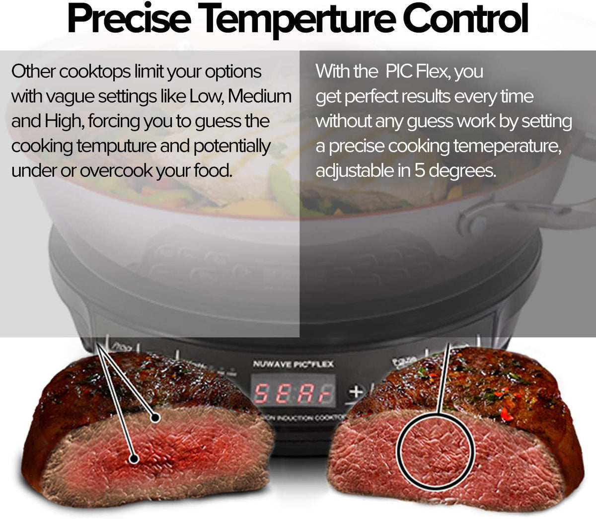 Induction Cooktop with 6.5" Heating Coil Q209