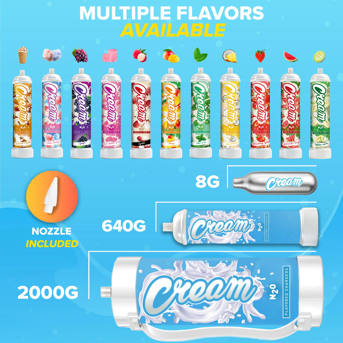 Cotton Candy Whipped Cream Charger 640g K653972