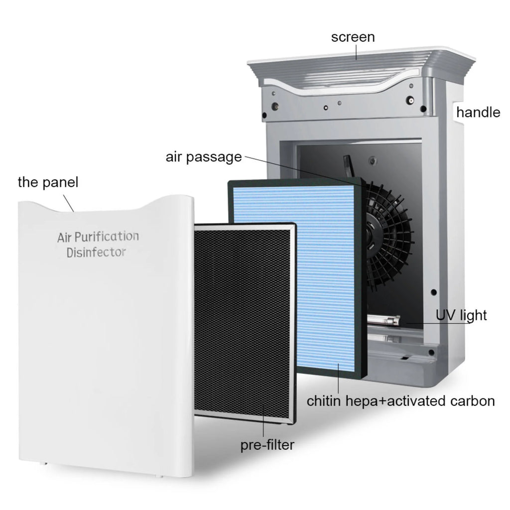 5 Stage Air Purifier with O3 Sterilization & LCD Display L698