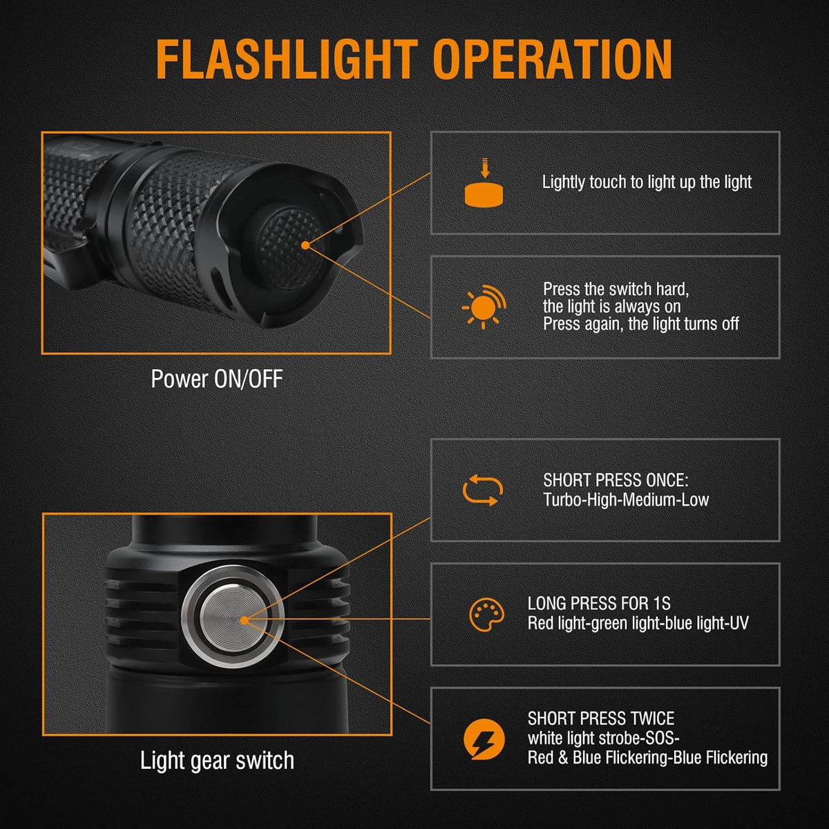 Rechargeable 1200 Lumens 11 Mode IPX8 Waterproof LED Tactical Flashlight Q231366