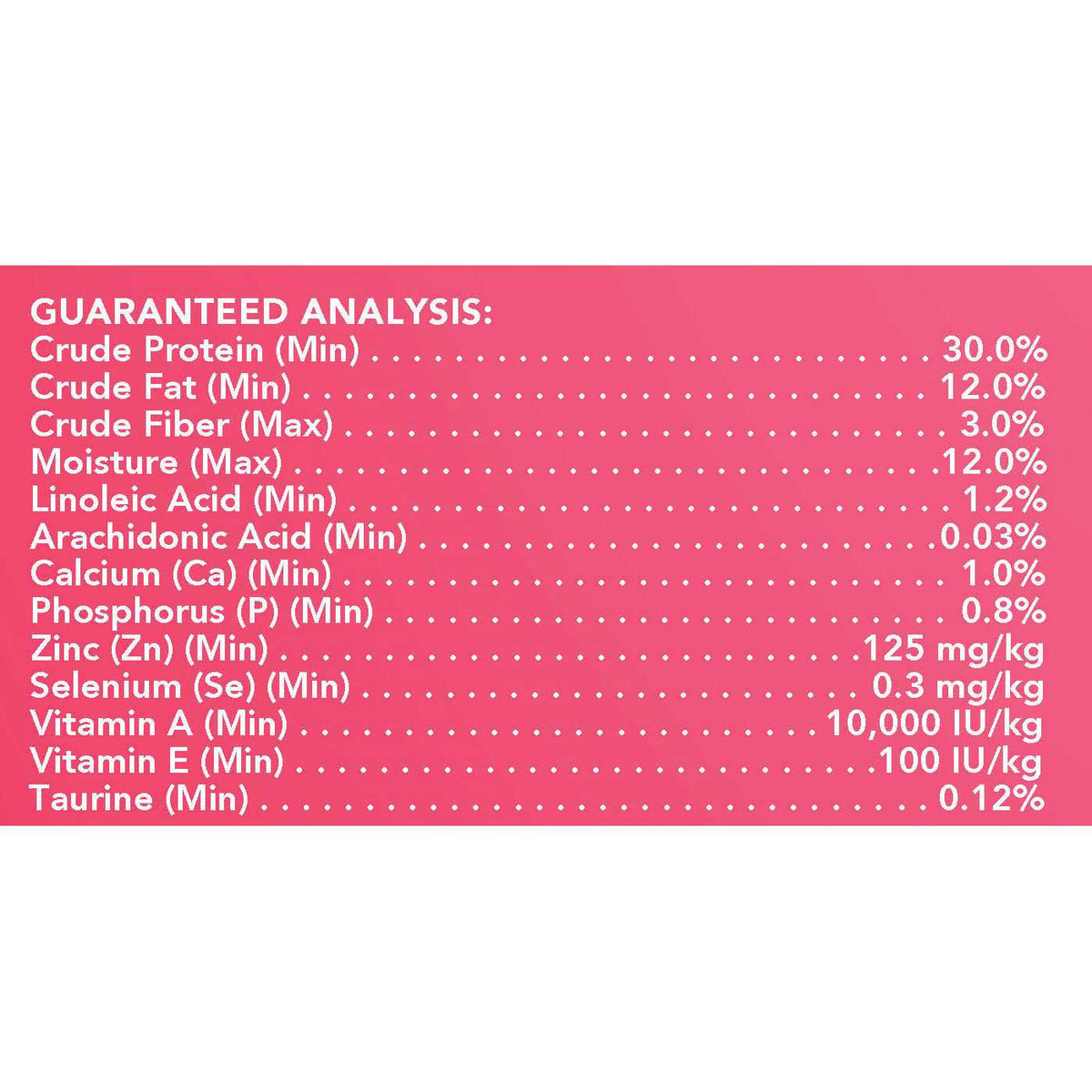 Dry Cat Food V222