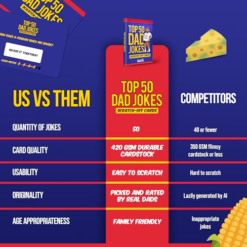 Top 50 Horror Movies Scratch Off Cards A118