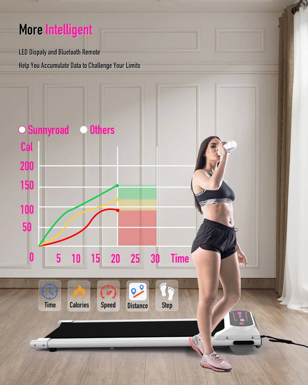 Pink 2.25HP Portable Walking Pad Treadmill S749522