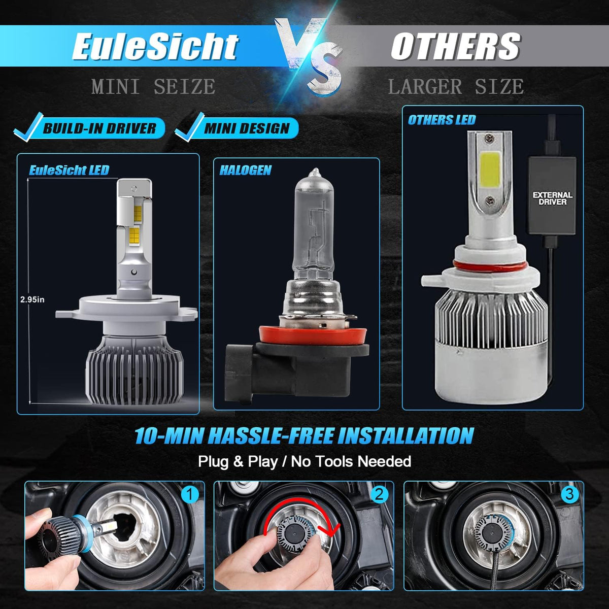 H4 LED Headlight Bulb 6000K Xenon White, Pack of 2 I7143