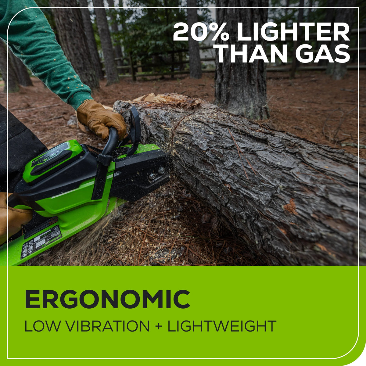60V Brushless Chainsaw with 2.5 Ah Battery & Charger S913