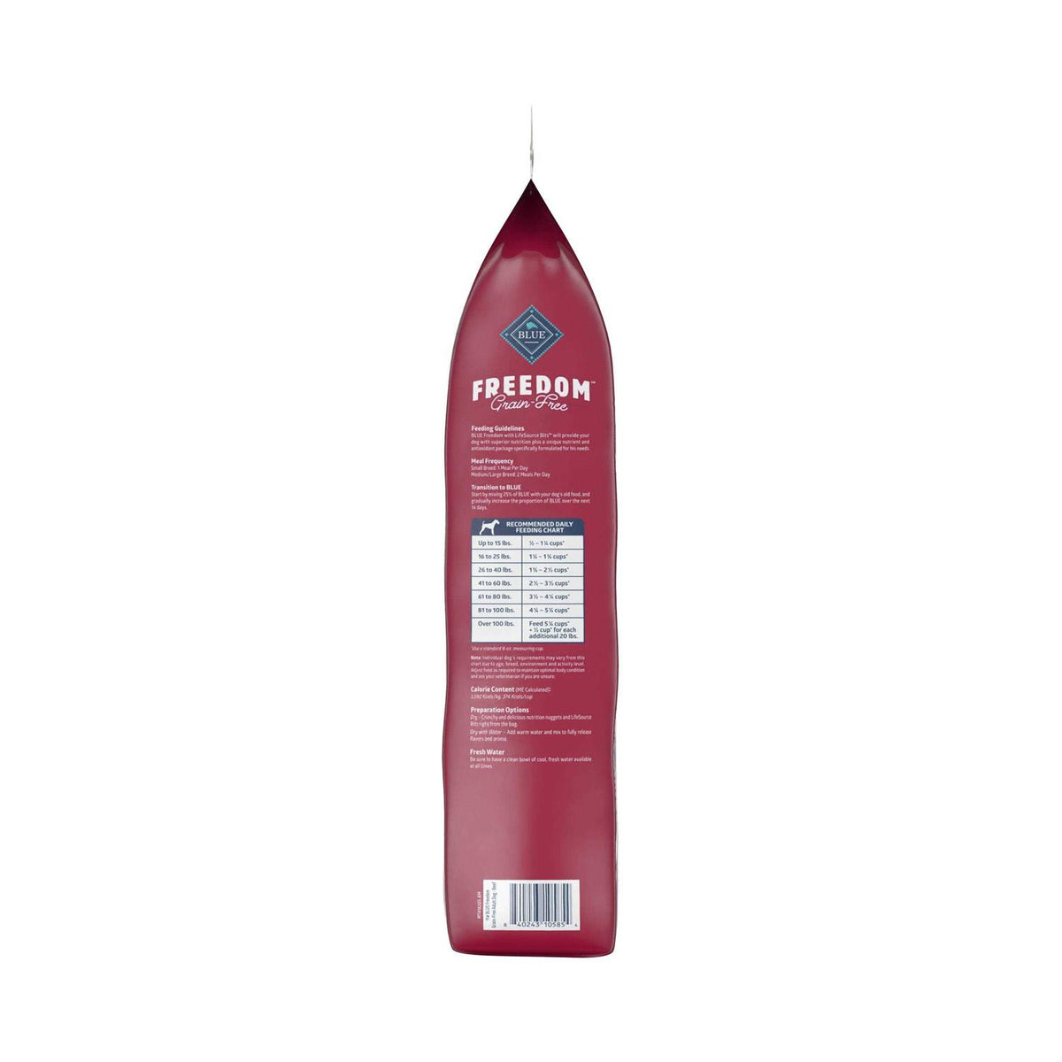 Free Dog Food J791