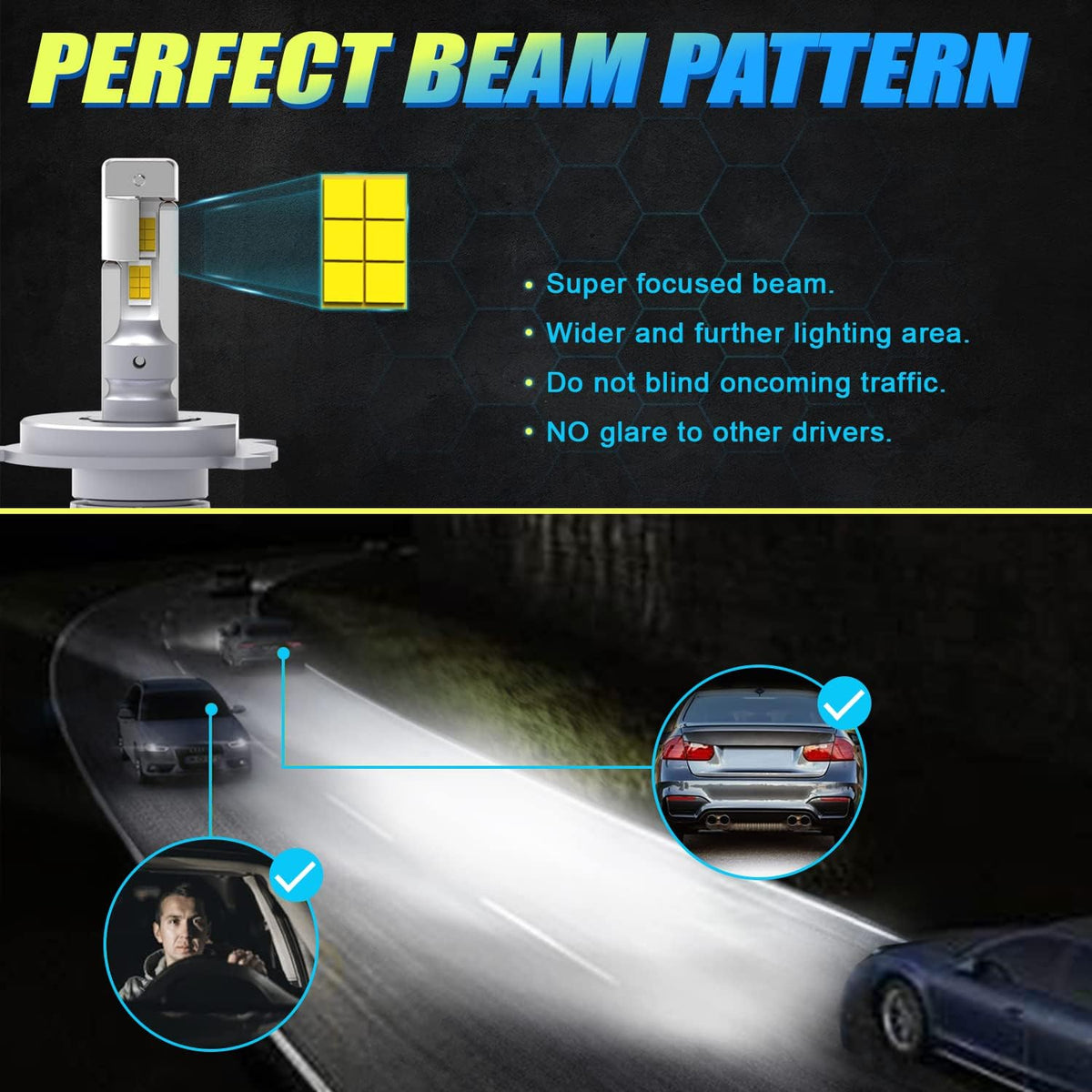H4 LED Headlight Bulb 6000K Xenon White, Pack of 2 I7143