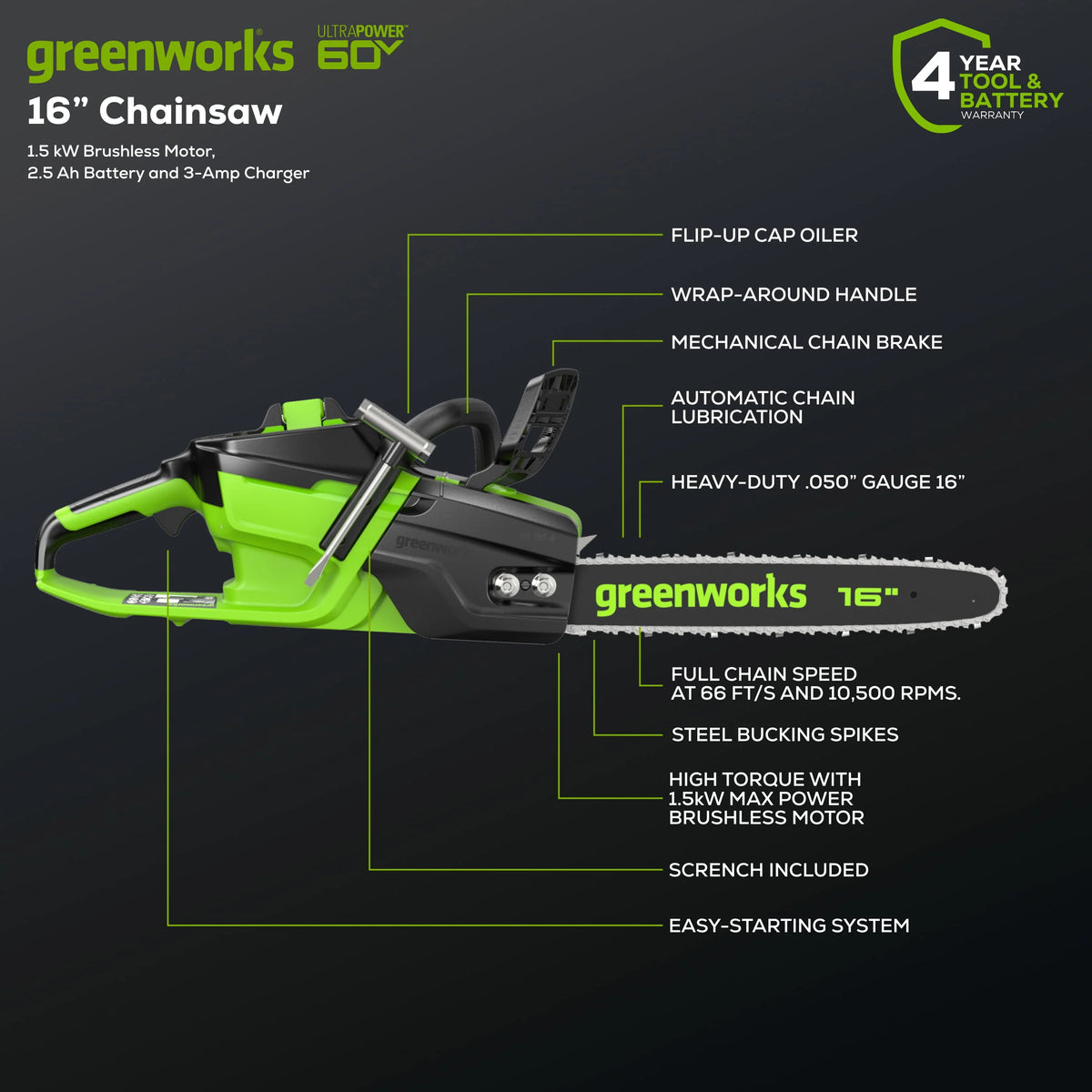 60V Brushless Chainsaw with 2.5 Ah Battery & Charger S913