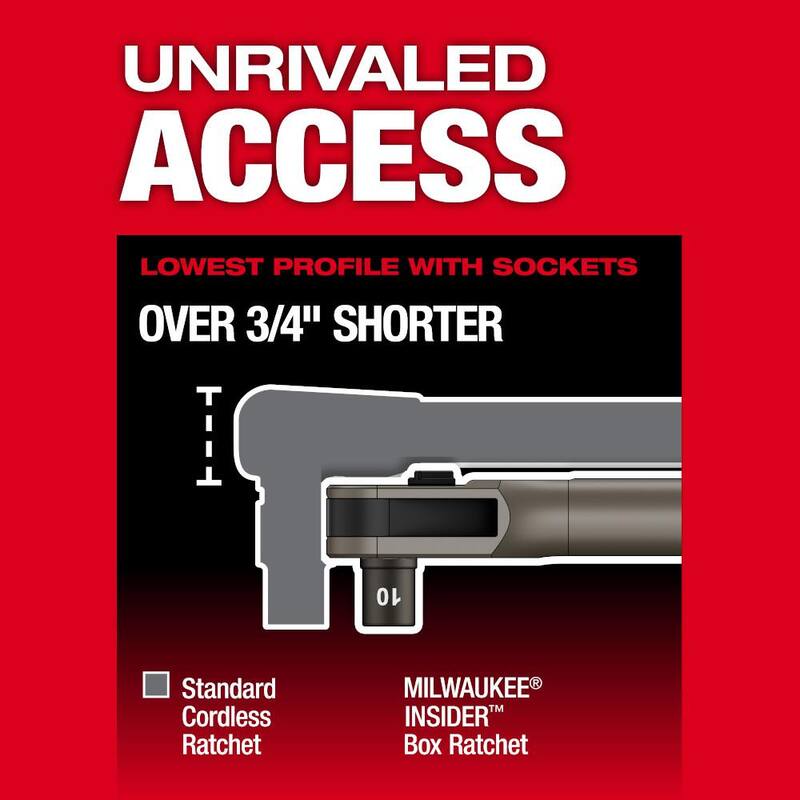 12V Lithium-Ion Brushless Cordless Extended Reach Box Ratchet S660650