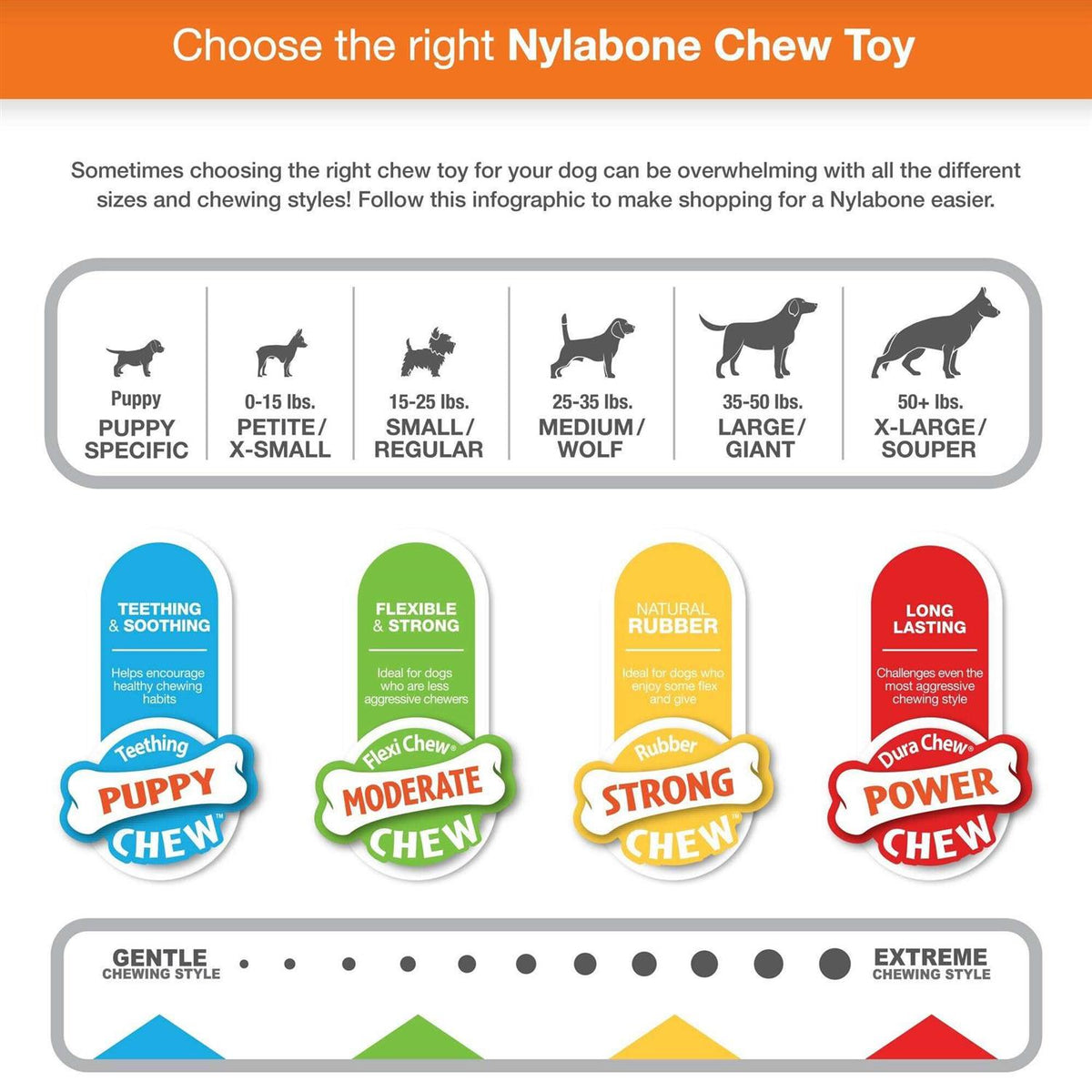 Puppy Dental Chew Toy A967717