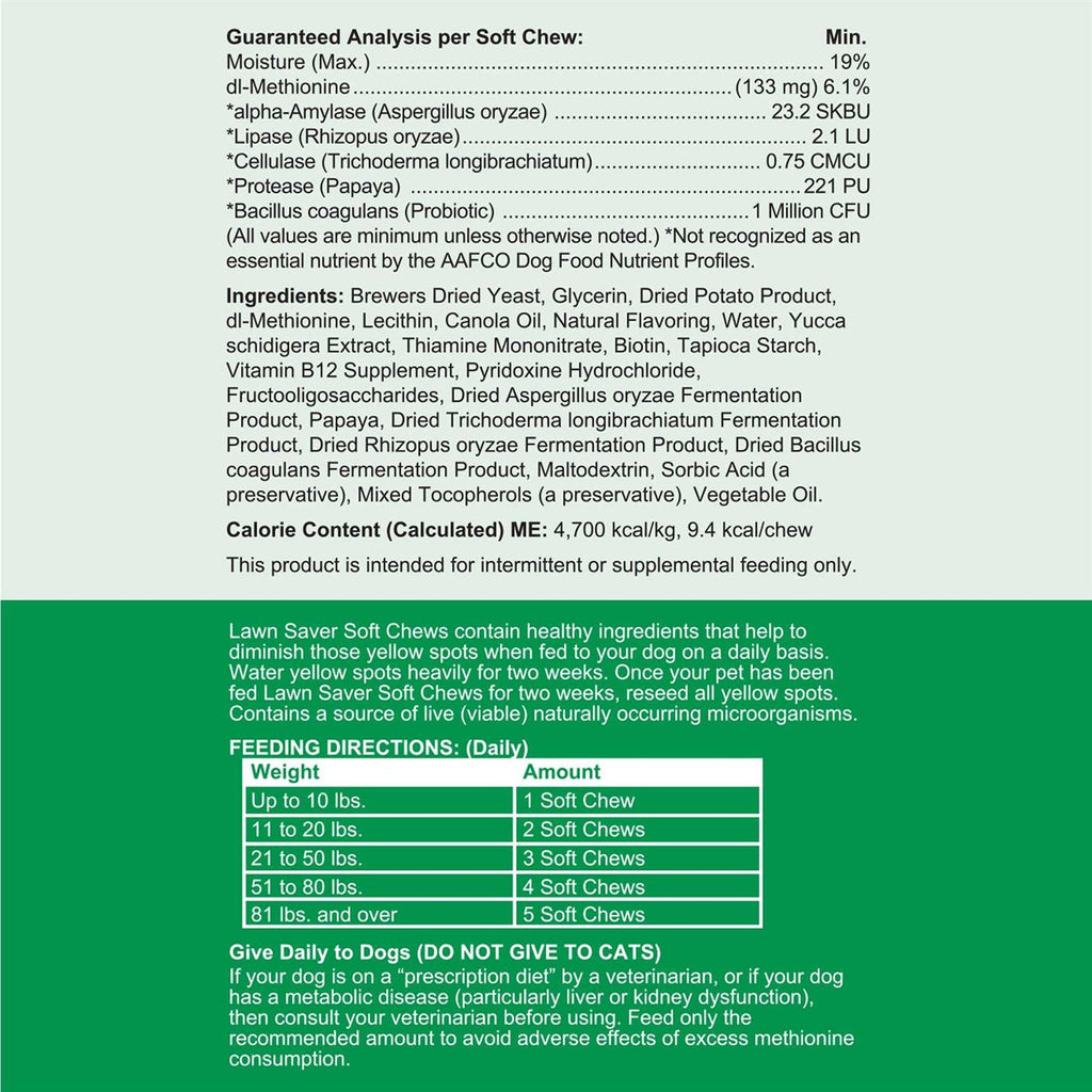 Lawn Saver E156948