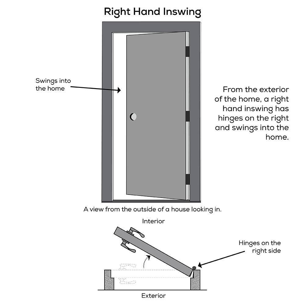 32 in. x 80 in. Primed Composite Fire-Rated Single Prehung Interior Door S319433