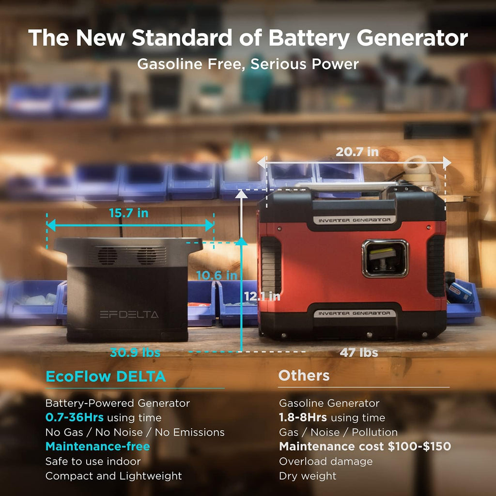 1260Wh 1800W Portable Power Station with 6 AC Outlets M86807