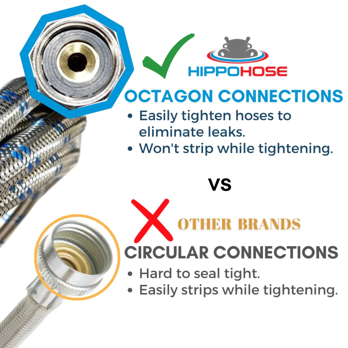 Washing Machine Hoses 4FT 2 Pack Braided Stainless Steel G988478