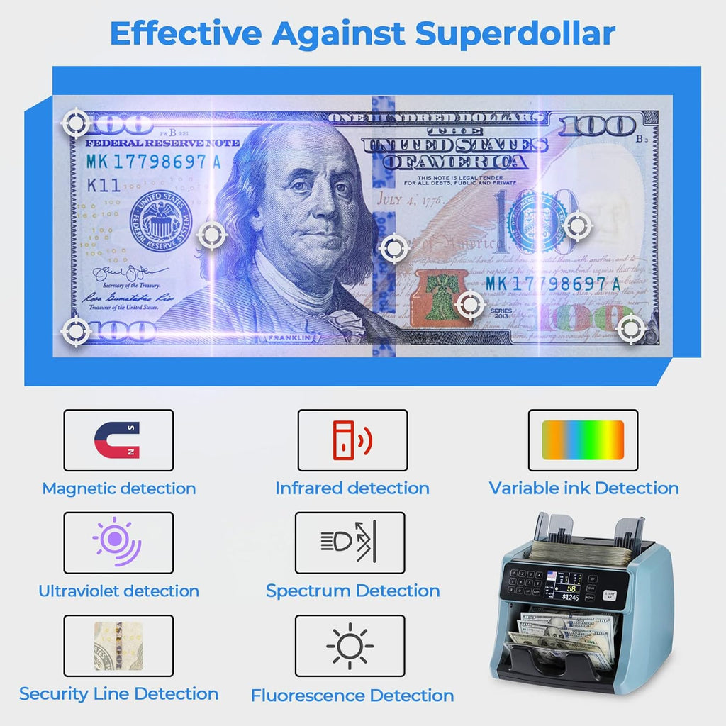 Money Counter Machine with UV/IR/MG/DD Detection, 1200 pcs/Min Speed S3663