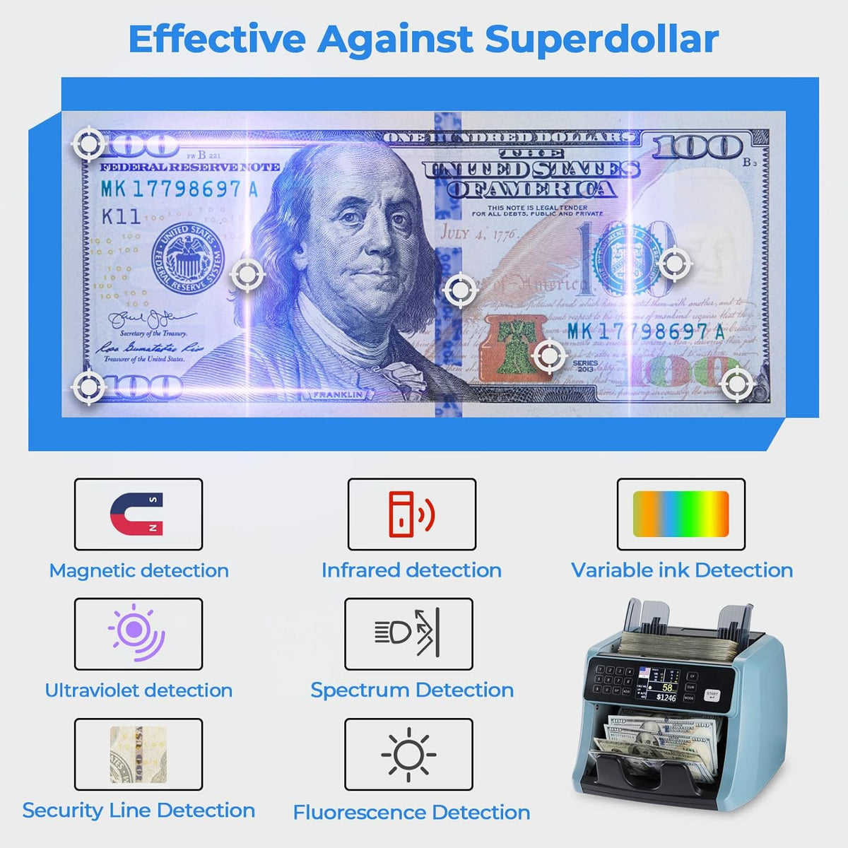 Money Counter Machine with UV/IR/MG/DD Detection, 1200 pcs/Min Speed S3663