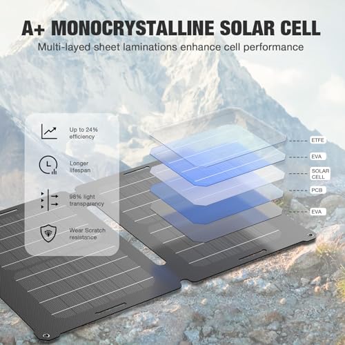 100W Portable Foldable Solar Panel J278740