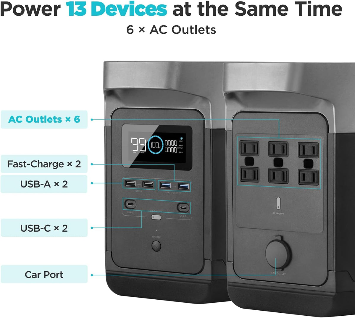 1260Wh 1800W Portable Power Station with 6 AC Outlets M86807
