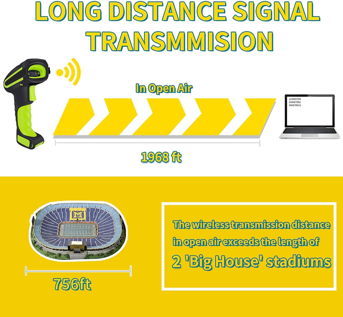 2D Wireless Bluetooth Barcode Scanner with Charging Stand Pack of 2 L570