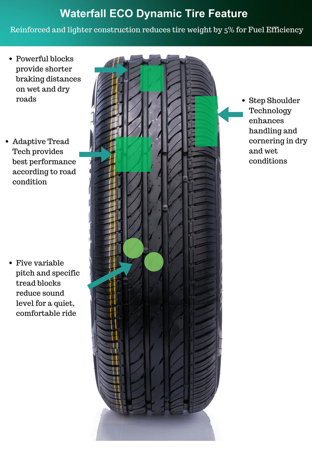 245/45R20 All Season Tire Z24904