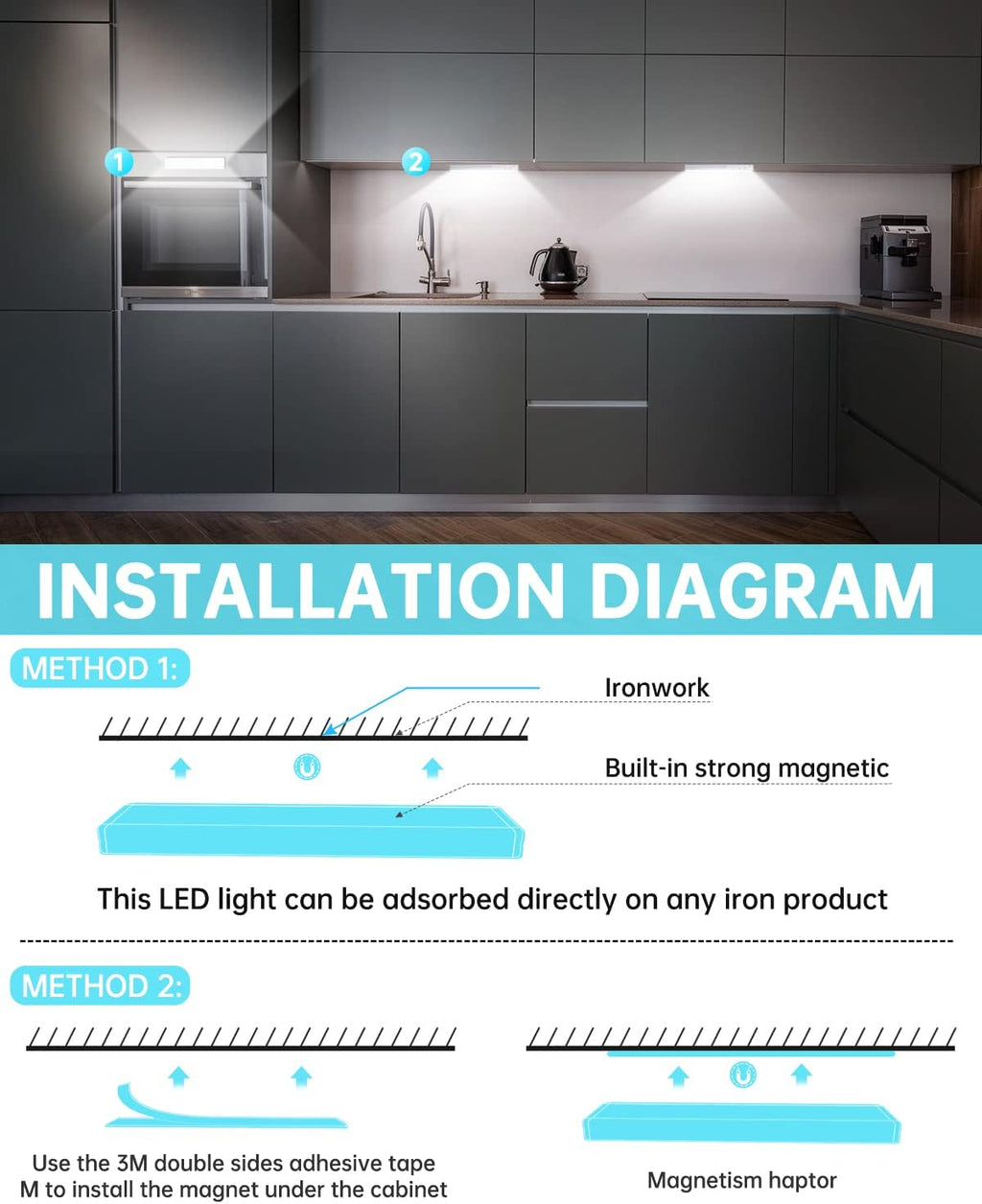 Rechargeable Dimmable Motion Sensor LED Closet Light (6 Pack) Z676