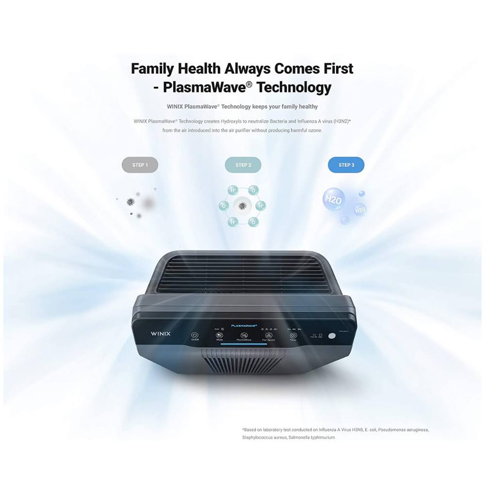 Air Purifier with True HEPA and Carbon Y70466
