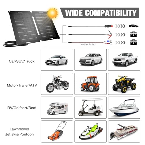 100W Portable Foldable Solar Panel J278740