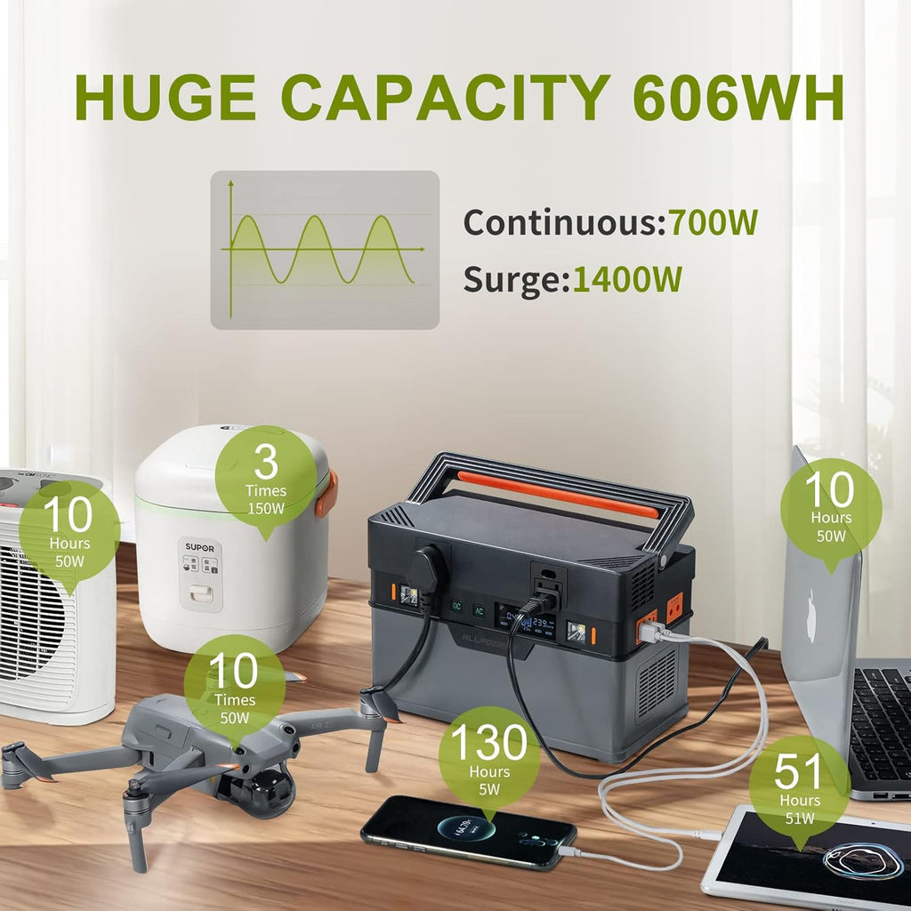 Portable Power Station 700W 606Wh Solar Generator E3370