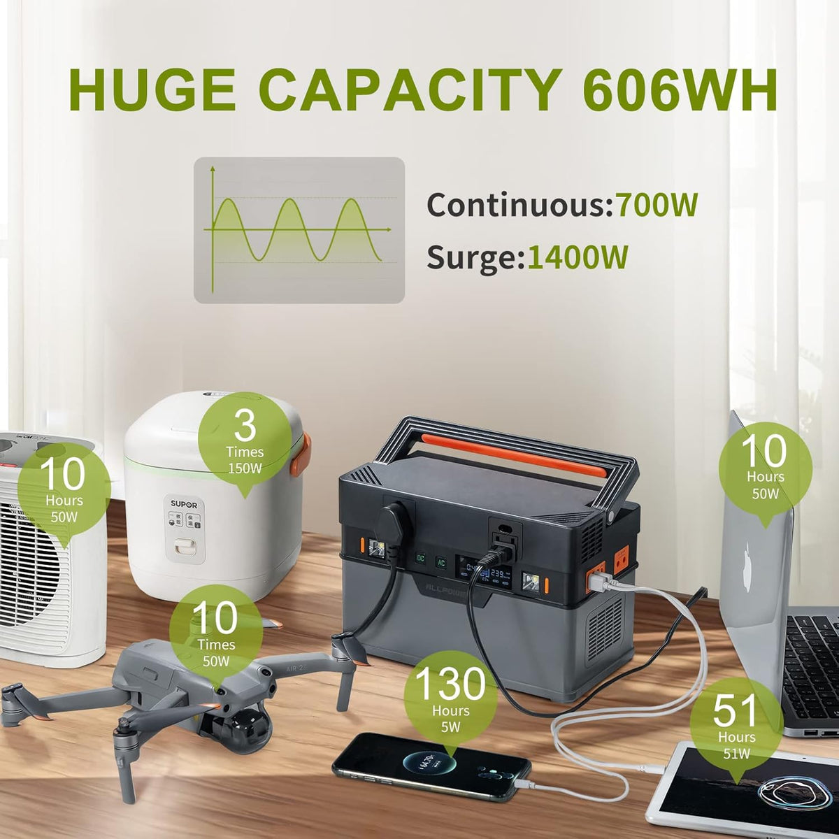 Portable Power Station 700W 606Wh Solar Generator E3370