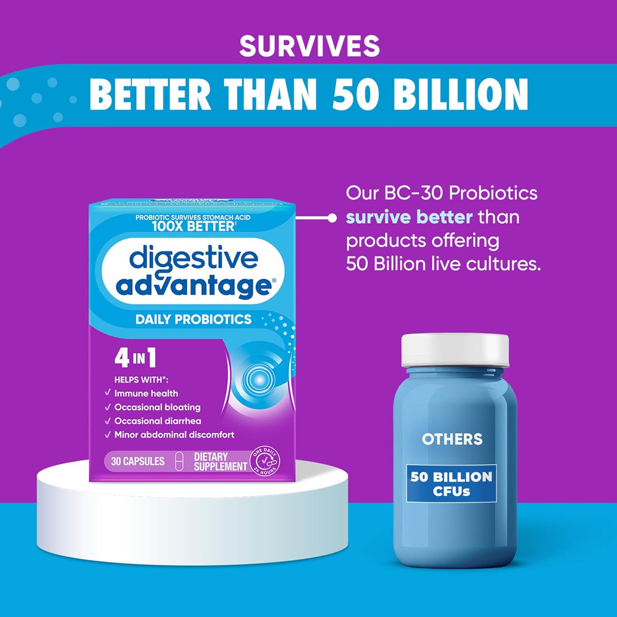 30ct Probiotics Capsules H78165