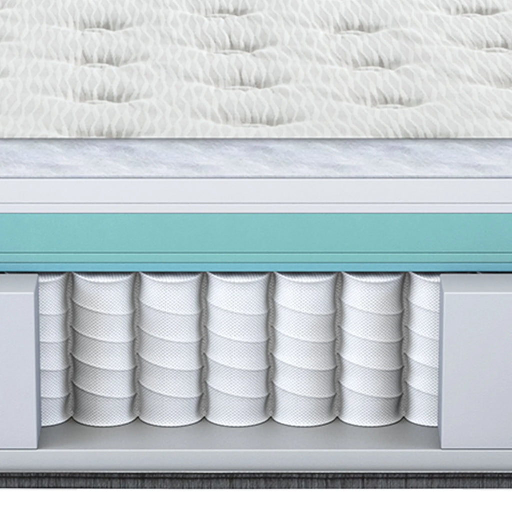 13.75 Medium Pillow Top Queen Innerspring Mattress Set V916658