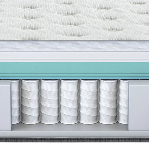 13.75 Medium Pillow Top Queen Innerspring Mattress Set V916658