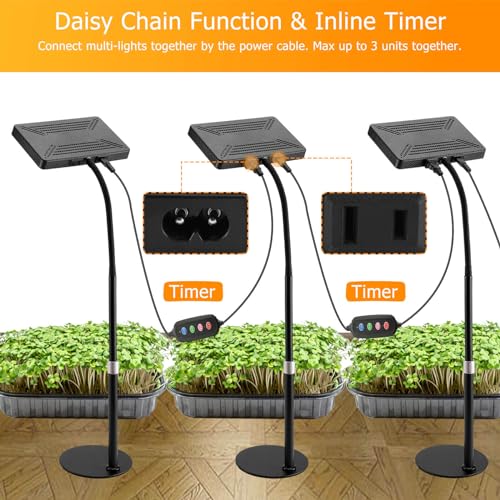 Tripod Stand Grow Light with Timer, 208PCS LEDs, 24"-64" Height Adjustable M33765