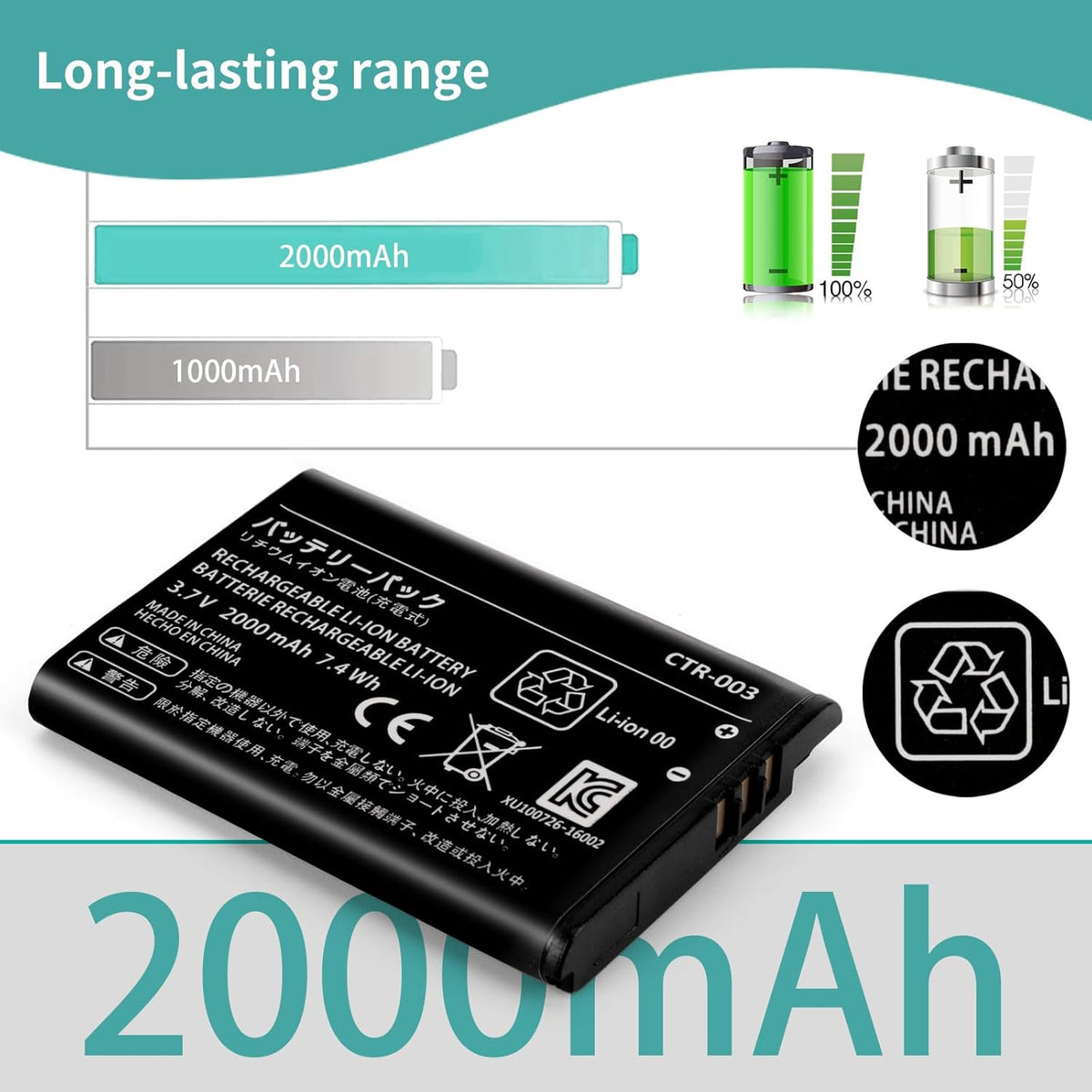 Replacement Lithium-ion Battery for Nintendo Old 3DS 2DS 2DS XL A30183