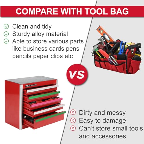 Mini Red Steel Tool Box with 5 Drawer S1751