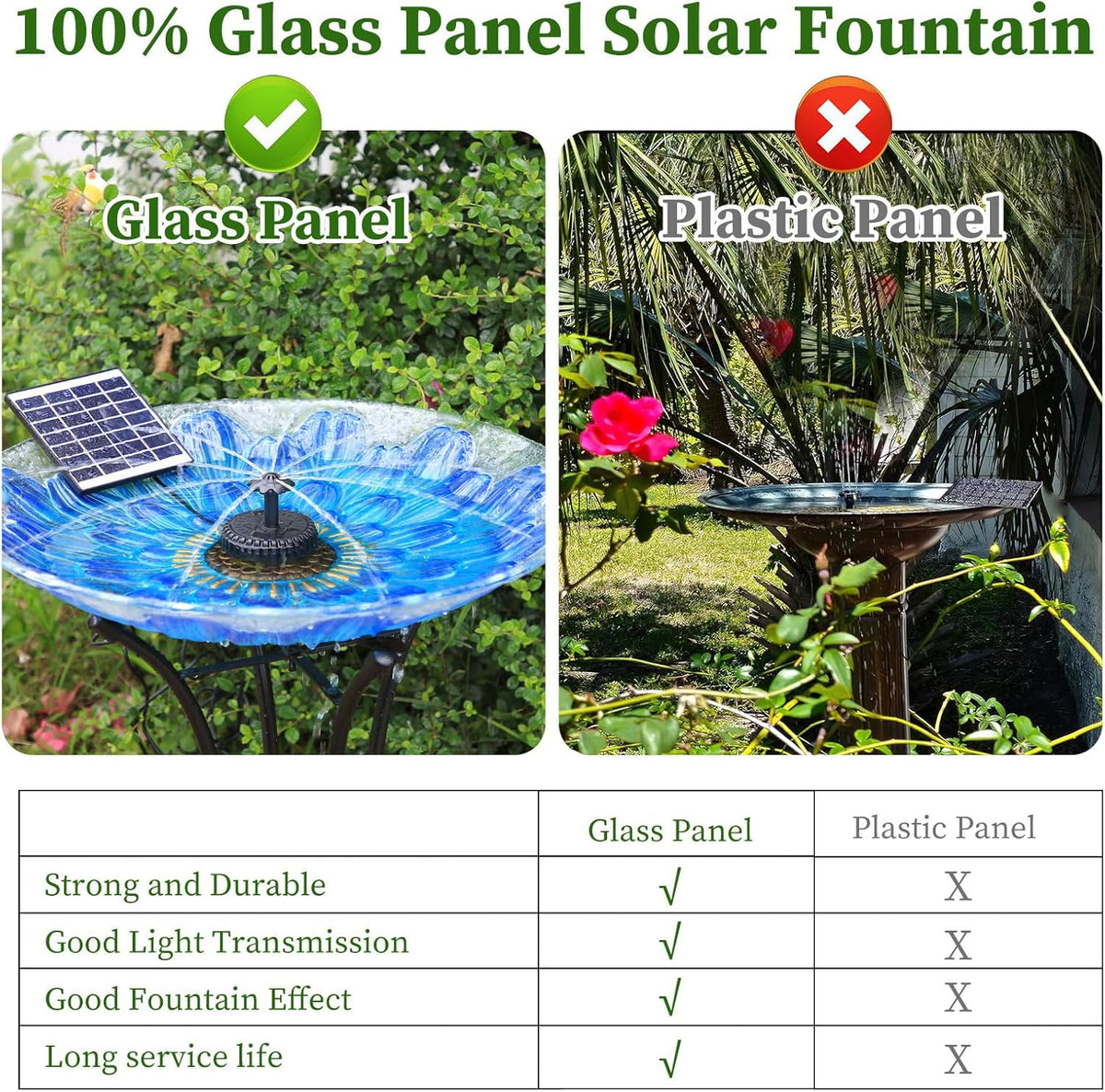 Solar Water Fountain Pump Kit M305625