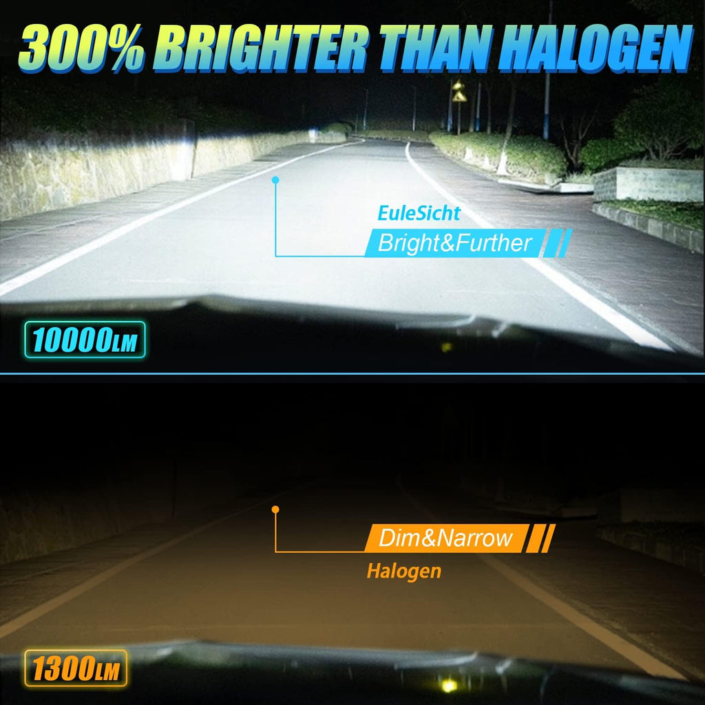 H4 LED Headlight Bulb 6000K Xenon White, Pack of 2 I7143