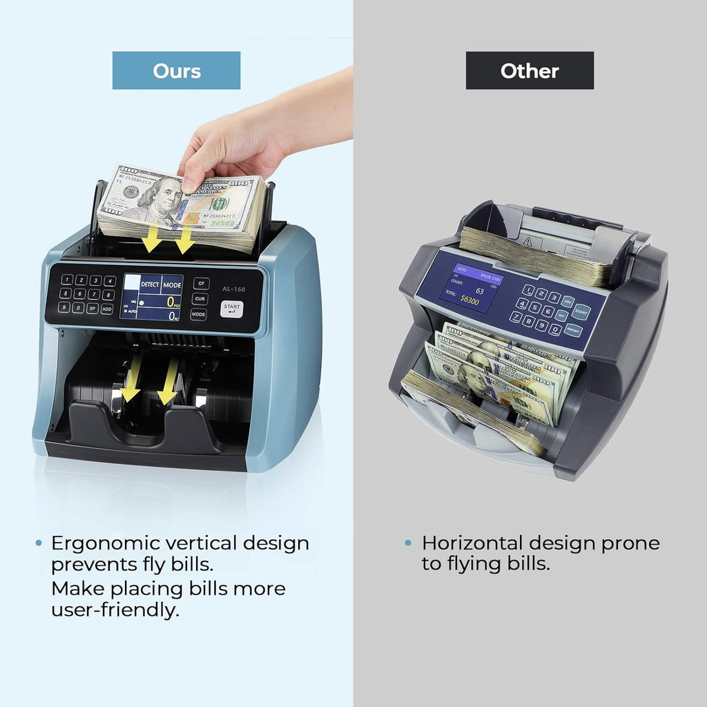Money Counter Machine with UV/IR/MG/DD Detection, 1200 pcs/Min Speed S3663