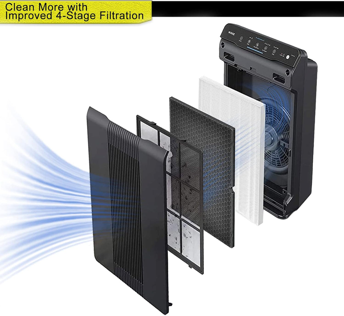 2 Pack True HEPA Filters + 2 Pack Activated Carbon Pre-Filters I513