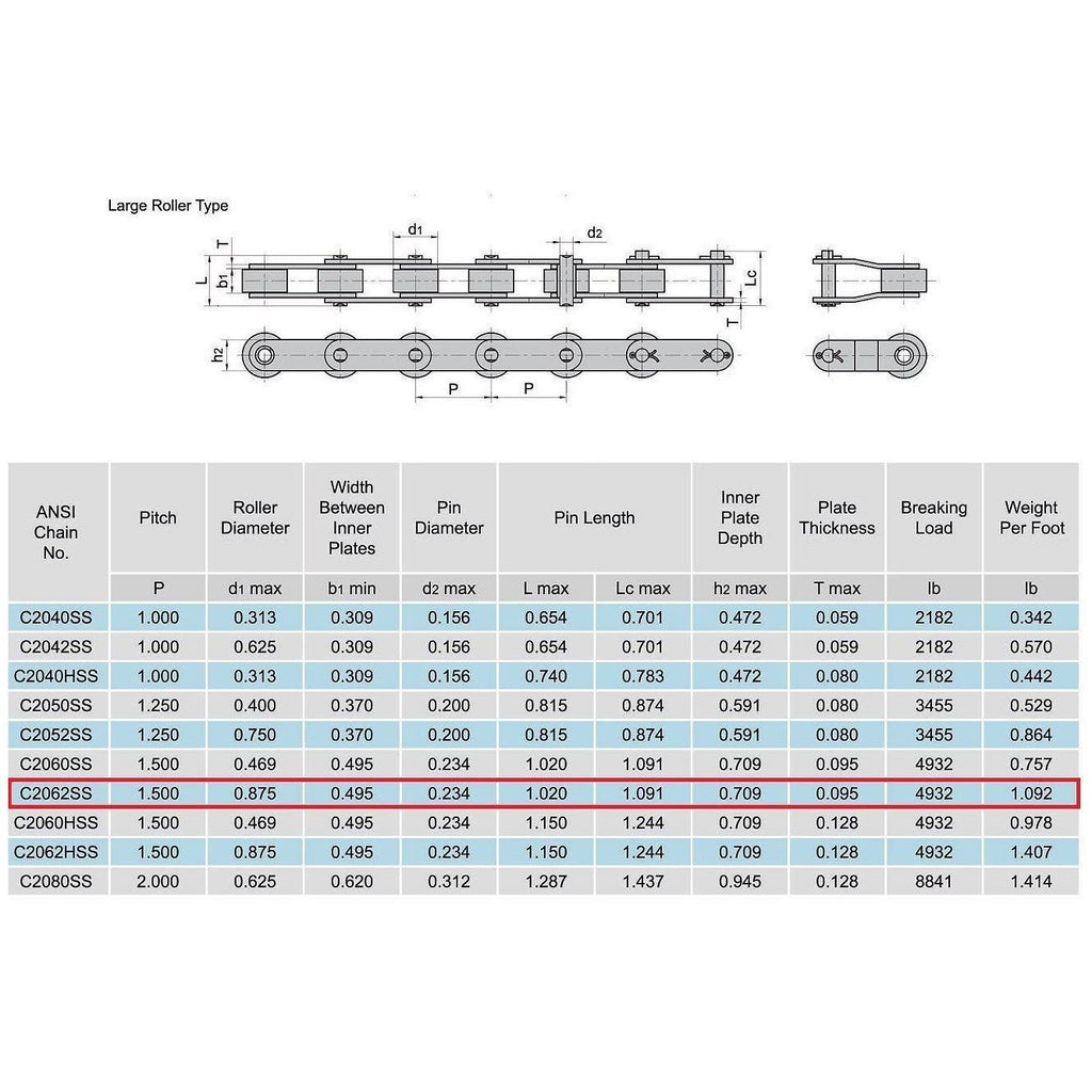 Heavy Duty Stainless Steel Roller Chain 10 Feet with 1 Connecting Link C5261